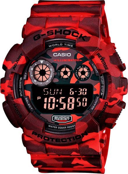 GD-120CM-4E