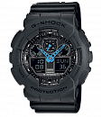 GA-100C-8A