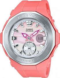 BGA-220-4A